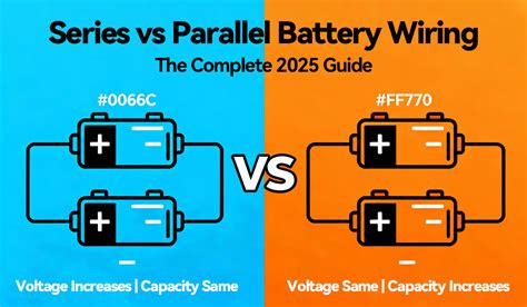 Image result for Parallel Battery