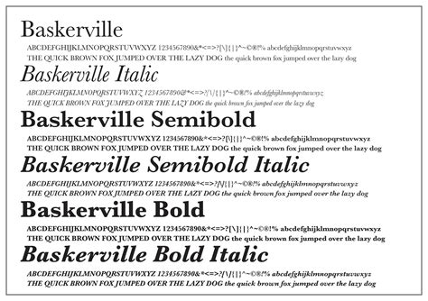 What Is Baskerville Font Used For
