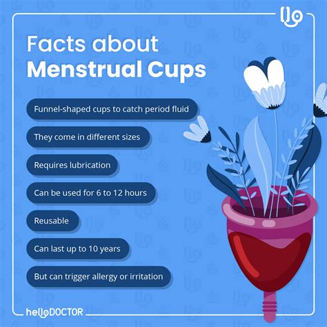 Menstrual Bleeding Clots