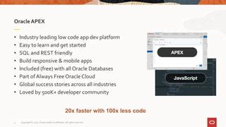 Image result for Oracle Apex Low Code