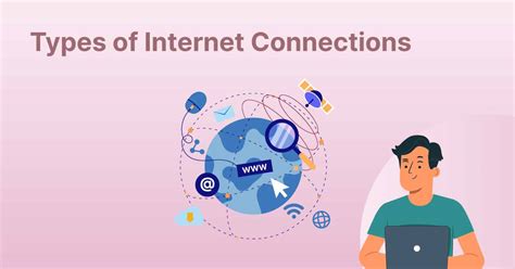 Internet Connection to System 的图像结果
