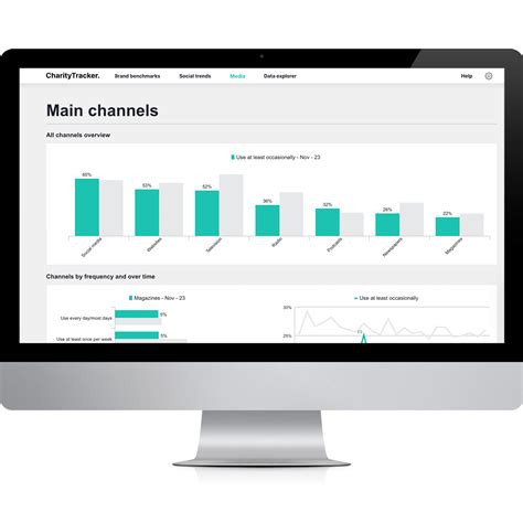 Eden Stanley → CharityTracker