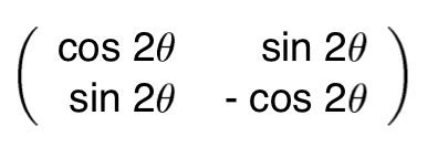 Reflection Matrix across a Line 的图像结果