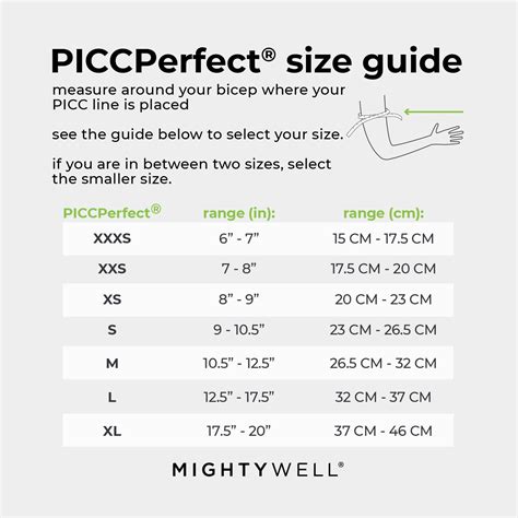 Snapklik.com : Mighty Well PICCPerfect PICC Line Cover: Soft Touch Double Layer PICC Line Arm ...