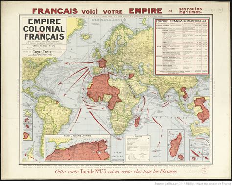 Colonies | Biblioweb