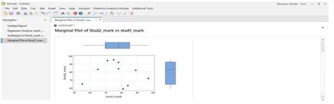 Image result for Regression Using Minitab