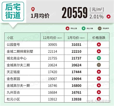 AMBIL SEKARANG
