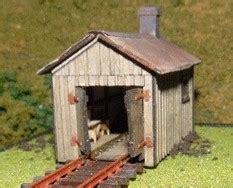Image result for HO Scale Southern