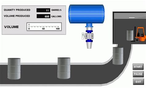 Image result for Create New Operator Panel