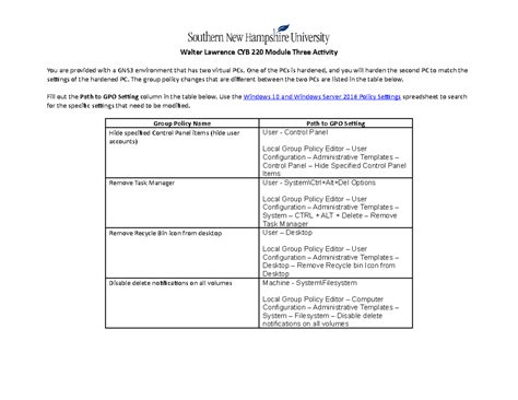 Image result for Cyb 220 Module 2