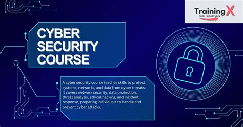 Image result for Cyber Security Course