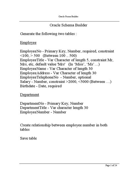 Image result for Write Library in Oracle Form
