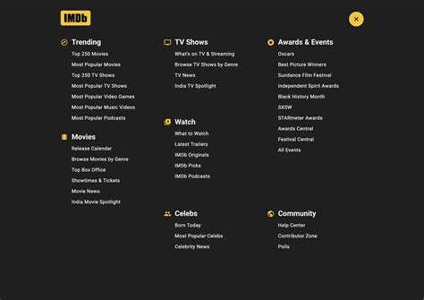 Image result for IMDb Database