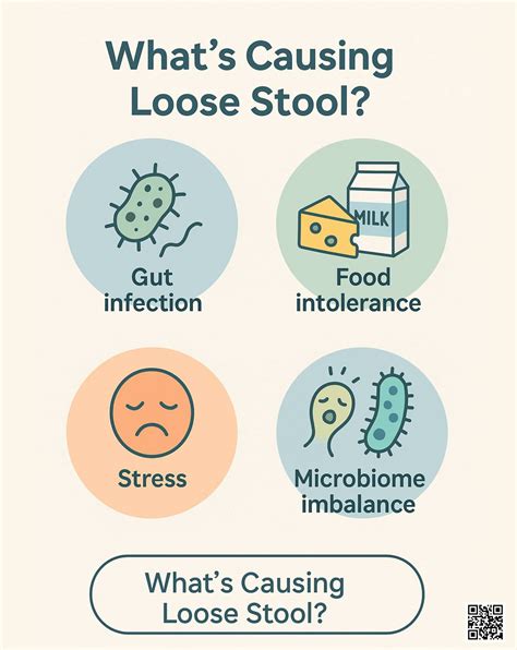 Will Probiotics Cause Loose Stools