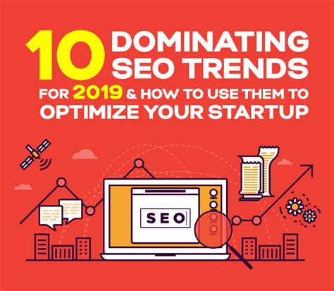 Beginners Guide To SEO In 2019 & Beyond Written By SEO Experts | ClickDo™