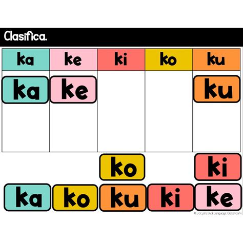 Letra K Digital Actividades Google Slides y Seesaw Letter K in Spanish ...