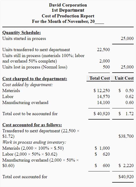 Image result for Process Costing Sample Problem