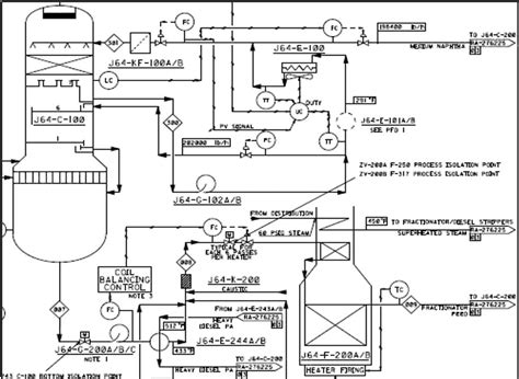 Image result for End Flash Gas Overhead Compressor Design