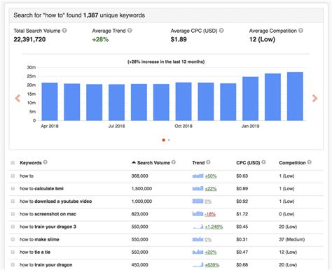 Image result for SEO Tools Search Engine Software