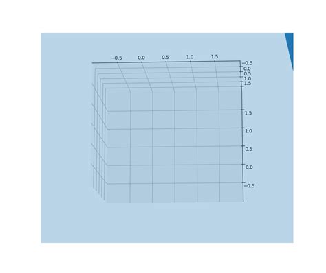 Image result for Poly3dcollection Matplotlib
