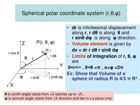 Image result for Map Coordinate Systems