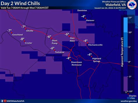 NWS WAKEFIELD CWA SECTOR PAGE