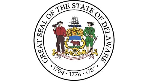Image result for Delaware History