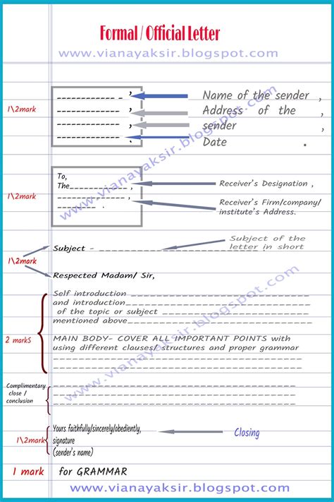 Image result for Letter Writing Format