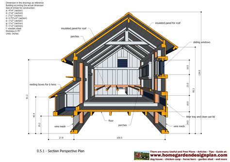 1000+ images about Chicken Coop Ideas on Pinterest