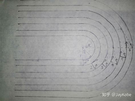 200米的操场多大