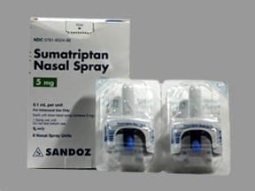 Image result for Sumatriptan Imitrix