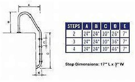Watertech systems In - ground Pool Ladder Price in India - Buy ...