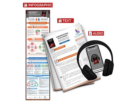 Image result for Conversational Intelligence Concept