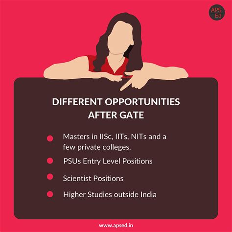 Deflection and Slope of Beams due to Temperature Change | Formulas and ...
