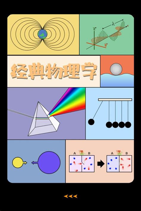 物理学 的图像结果