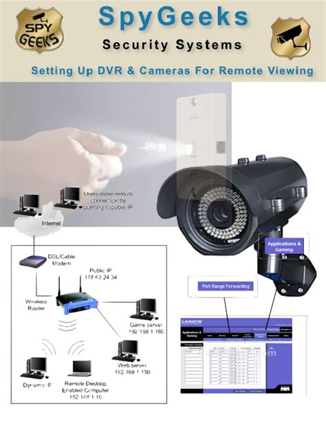 Image result for DVR Setup