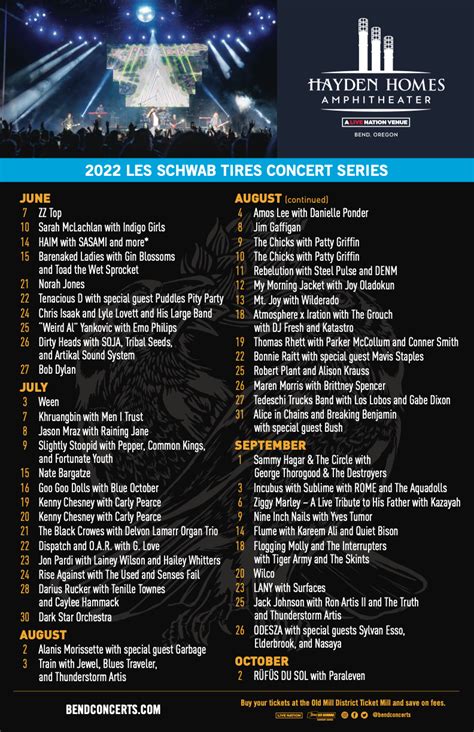 Bend's Old Mill District Kicks Off A Jam Packed 2022 Summer Concert ...