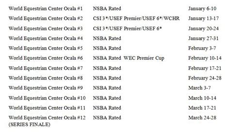 WEC Ocala Unveils 2021 Schedule With NSBA Sanctioning | Equine Chronicle