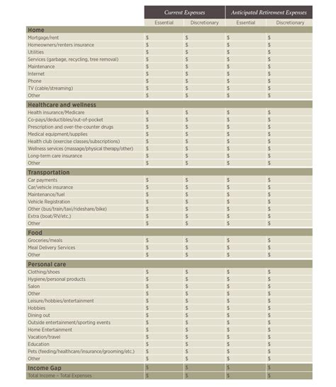 Retirement Planning Worksheet 的图像结果
