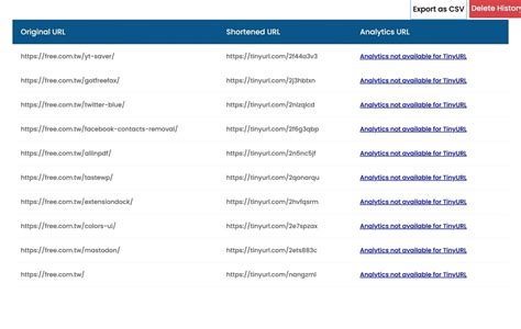 Check Short URL 的图像结果
