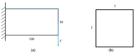 Multiscale Aeroelastic Optimization Method for Wing Structure and Material
