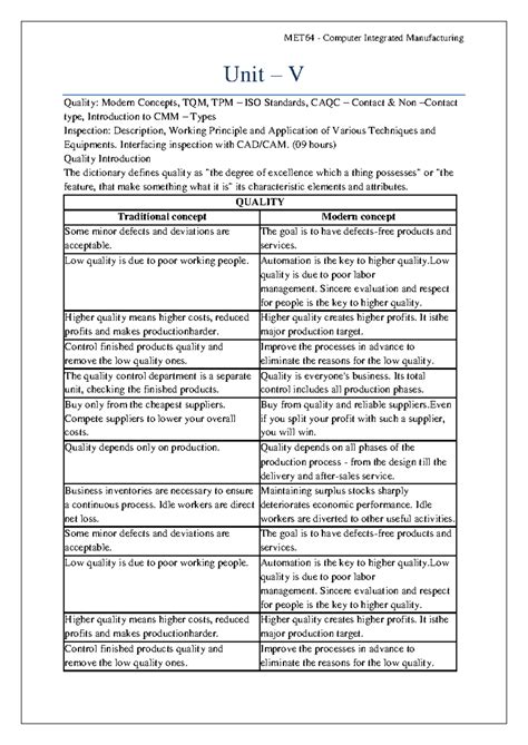 CIM(U5) - Lecture Notes on Quality Management & Inspection Techniques ...