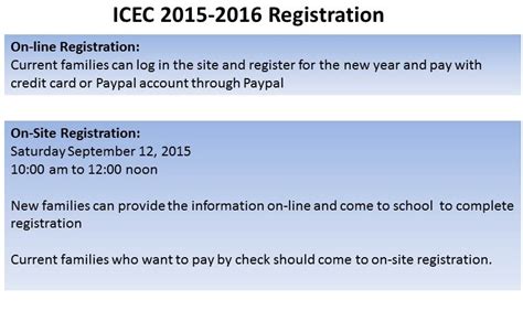 Image result for EC Registration System
