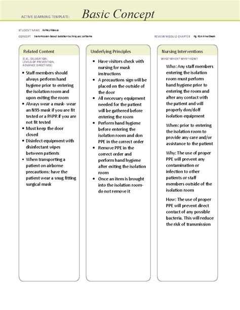 Ati Basic Concept Template Infection Control