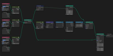 Image result for Java Create 4 Panels