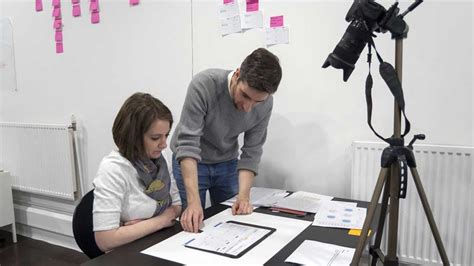 Image result for User Testing UK