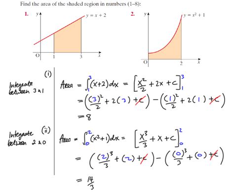 Image result for Integration Video-Tutorials