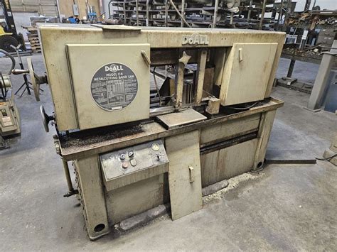 Image result for Dynamic Tool and Design Reviews