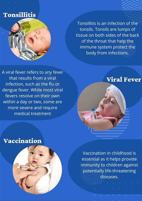 PPT - Best Guide for Your Child Care – Kids Specialist PowerPoint Presentation - ID:11484559
