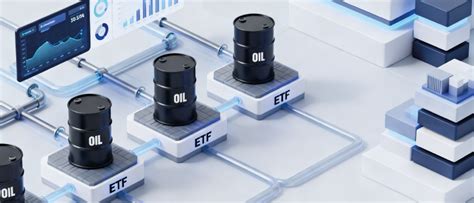 What Is an Oil ETF? Meaning, Types & How It Works